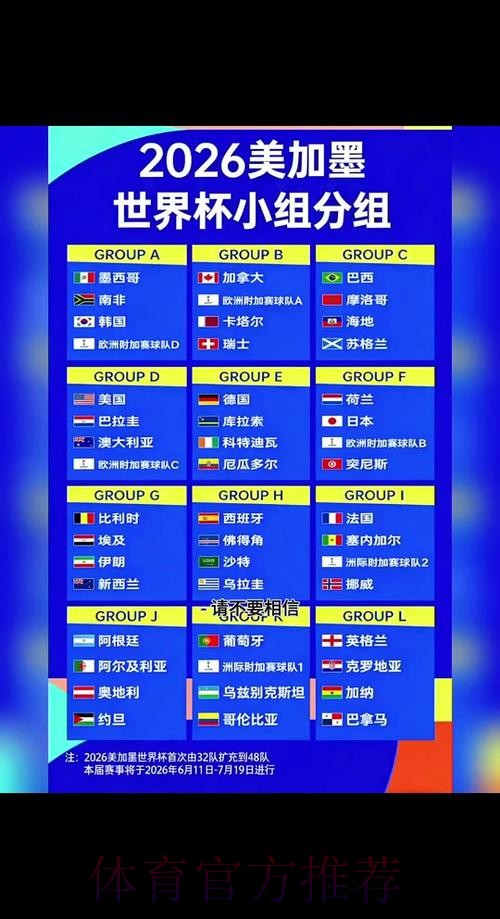 2026世界杯比赛时间最新完整安排查询入口 2026世界杯比赛时间最新完整安排查询入口