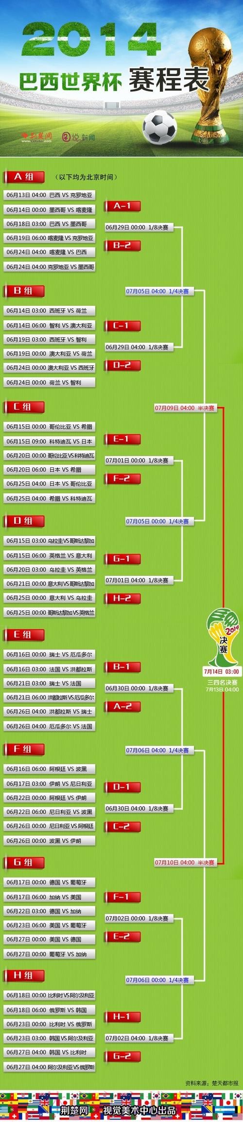 热门新闻