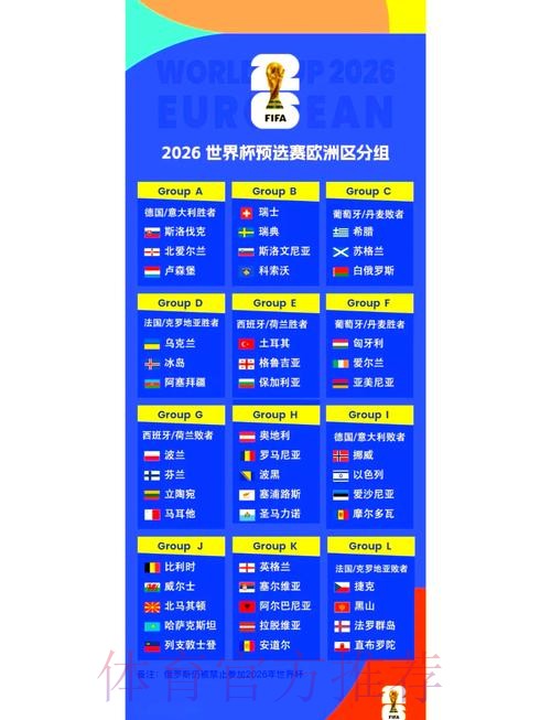 2026世界杯小组赛赛程一览实时赛程直播平台 2026世界杯小组赛赛程一览实时赛程直播平台
